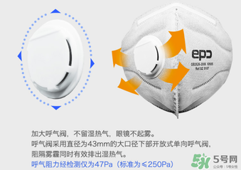 epc口罩哪國(guó)的？epc口罩是國(guó)產(chǎn)的嗎？