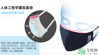 綠盾口罩的濾芯怎么裝？綠盾口罩濾片安裝圖示