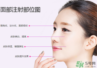 東國水光針怎么打？東國水光針一次打幾支？