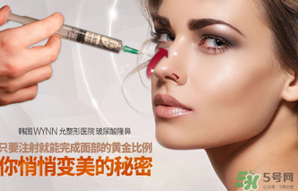 喬雅登多少錢一支？喬雅登玻尿酸價格