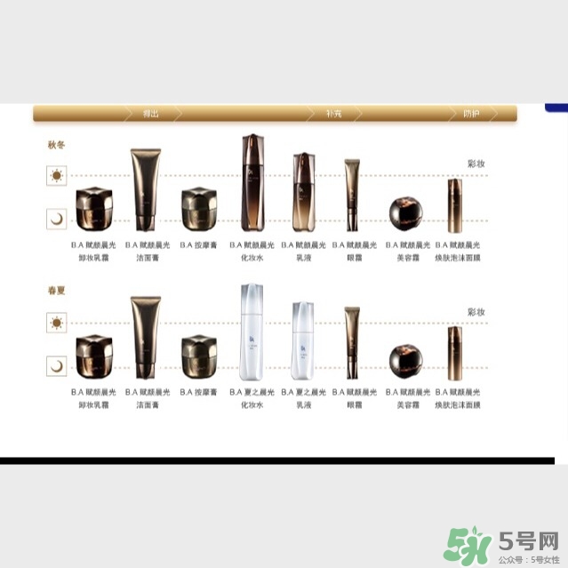 pola黑ba和紅ba區(qū)別？pola黑ba和紅ba哪個(gè)好？