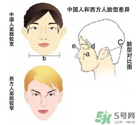 李敏鎬的墨鏡什么牌子？李敏鎬墨鏡同款