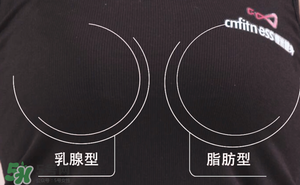 怎么減肥胸部不會變小？減肥不減胸的最好辦法