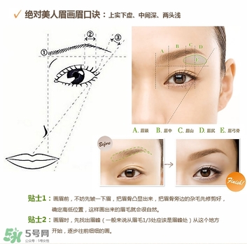 kate染眉膏怎么用？kate染眉膏使用方法