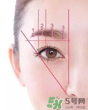 2017年流行什么眉型？2017年最流行眉毛介紹
