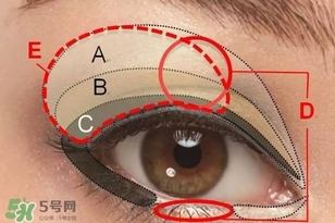 kate2017年春季彩妝有哪些？kate2017春季彩妝價格