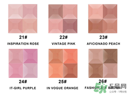 紀(jì)梵希腮紅24號試色 紀(jì)梵希腮紅明星色24號試色圖