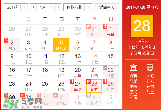 2017年春節(jié)多少度？2017年春節(jié)會下雨嗎？