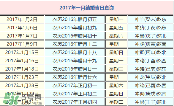 正月初五適合結(jié)婚嗎？2017年正月初五結(jié)婚好嗎？