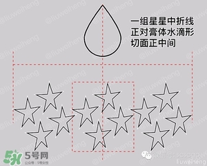 ysl星辰限量真假 ysl圣羅蘭星辰限量口紅真假辨別 ysl星辰限量真假 ysl圣羅蘭星辰限量口紅真假辨別