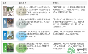 入浴劑是什么？入浴劑怎么用