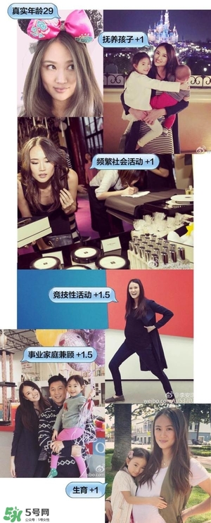 抗氧化護膚品適用年齡_抗氧化護膚品適合年齡 抗氧化護膚品適用年齡_抗氧化護膚品適合年齡