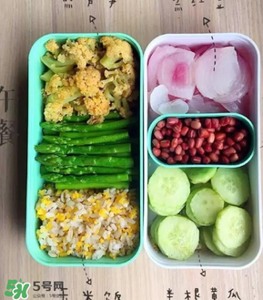 哥本哈根減肥法食譜是什么？哥本哈根減肥法食譜