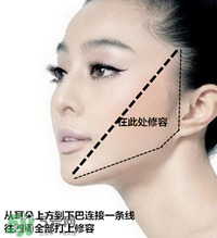 香奈兒修容膏怎么用？香奈兒修容膏使用方法