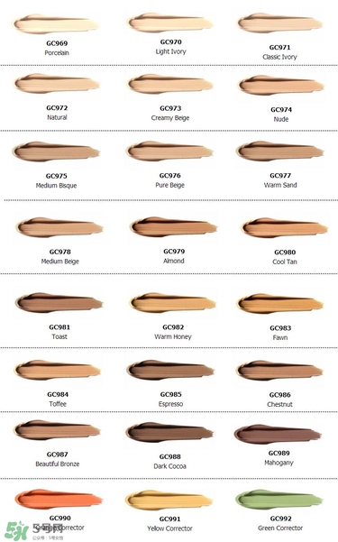 美國洛杉磯女孩修容膏怎么用？洛杉磯女孩修容膏用法