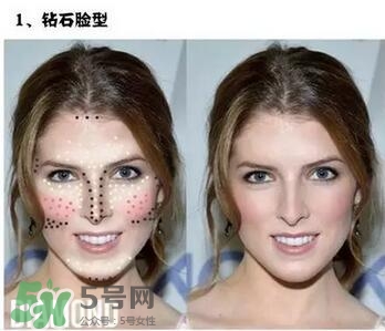 高光棒是修容棒嗎？高光棒和修容棒的不同