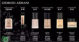 tom ford和阿瑪尼哪個好？tom ford和阿瑪尼口紅唇釉哪個好？