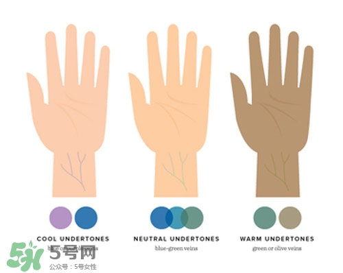 粉底液會浮粉是怎么回事？粉底液浮粉的原因