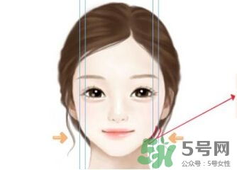 打瘦臉針疼不疼？打瘦臉針的注意事項(xiàng)