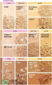 bareminerals礦物粉底怎么用？bareminerals貝茗礦物粉底使用方法