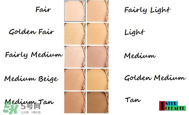 bareminerals礦物粉底多少錢？bareminerals礦物粉底專柜價