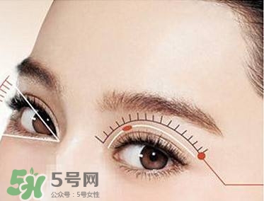 割雙眼皮疼不疼？割雙眼皮疼幾天能好？