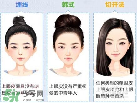 割雙眼皮多少錢(qián)？割雙眼皮最佳年齡