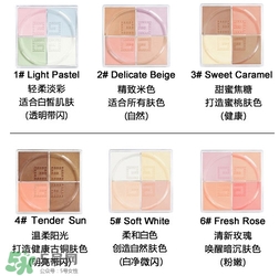 紀(jì)梵希2017十字紋散粉多少錢？紀(jì)梵希2017十字紋散粉哪里買？