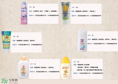 2017嬰幼兒防曬霜哪個(gè)好 2017嬰幼兒防曬霜排行榜