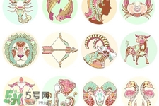 陽(yáng)歷四月份是什么星座？農(nóng)歷四月份是什么星座？