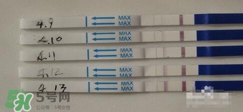 驗孕試紙準嗎？驗孕試紙怎么看求圖解