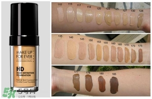 什么粉底液好用不脫妝？不脫妝的粉底液推薦