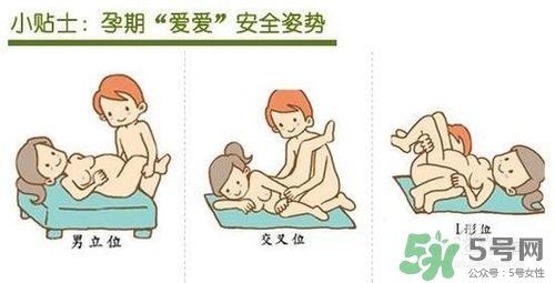 懷孕期間可以同房嗎？懷孕期間同房可以射在里面