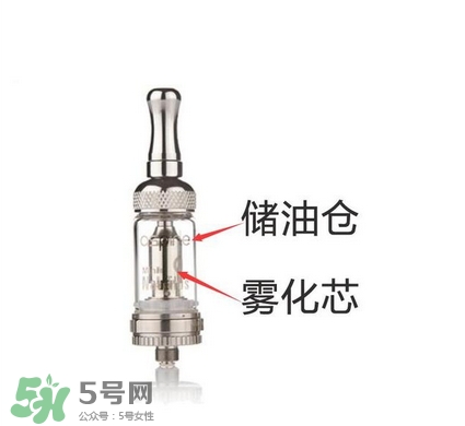 電子煙品牌 電子煙有哪些品牌？