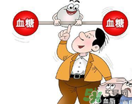 糖尿病癥狀 糖尿病早期癥狀 糖尿病癥狀 糖尿病早期癥狀