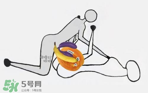 杜蕾斯煥覺(jué)C好用嗎？杜蕾斯煥覺(jué)怎么用？