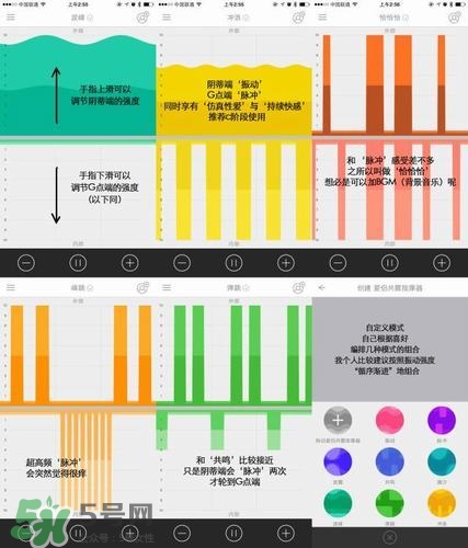 杜蕾斯煥覺(jué)C好用嗎？杜蕾斯煥覺(jué)怎么用？