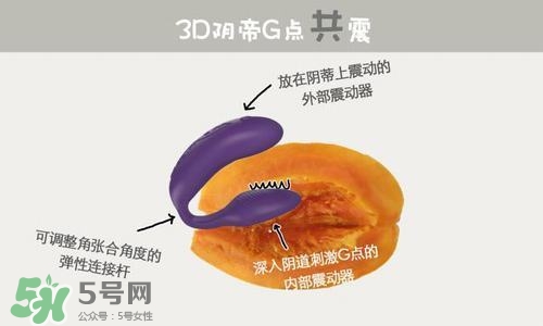杜蕾斯煥覺(jué)C好用嗎？杜蕾斯煥覺(jué)怎么用？
