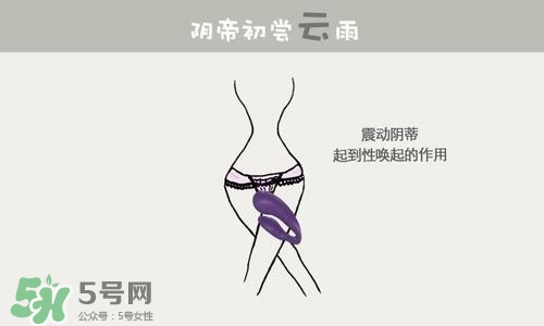 杜蕾斯煥覺(jué)C好用嗎？杜蕾斯煥覺(jué)怎么用？