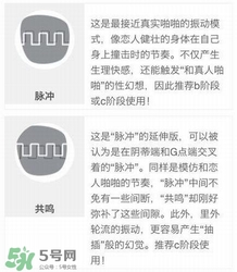 杜蕾斯煥覺(jué)C好用嗎？杜蕾斯煥覺(jué)怎么用？