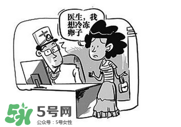 凍卵是什么？?jī)雎炎有枰嗌馘X？