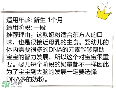 寶寶營(yíng)養(yǎng)品有什么牌子 ?盤點(diǎn)全網(wǎng)媽媽最愛的寶寶單品