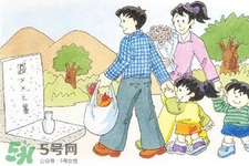 清明節(jié)可以點(diǎn)蠟燭嗎？清明節(jié)為什么要點(diǎn)蠟燭？