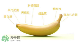 香蕉上有黑點(diǎn)能吃嗎？帶黑點(diǎn)的香蕉能吃嗎？