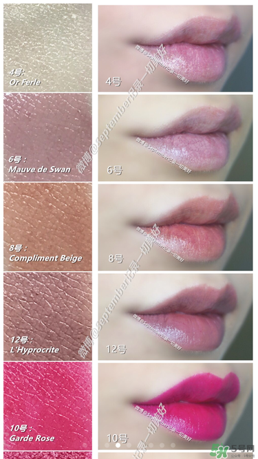 serge lutens蘆丹氏口紅哪個顏色好看？蘆丹氏鹵蛋口紅經(jīng)典色號