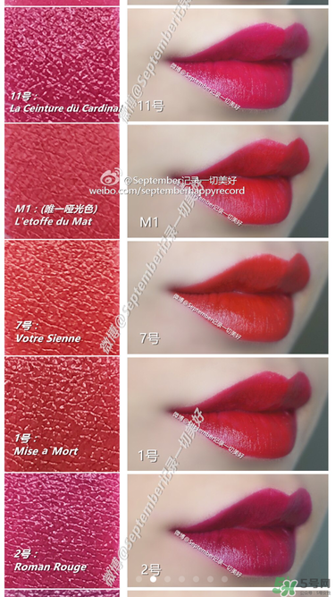 serge lutens蘆丹氏口紅哪個顏色好看？蘆丹氏鹵蛋口紅經(jīng)典色號