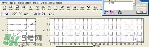 麥飯石鍋有害嗎？麥飯石鍋的危害