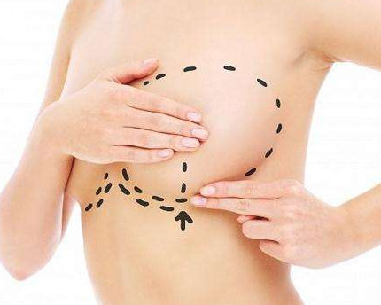 做隆胸手術對身體有害嗎？隆胸手術對身體有沒有害