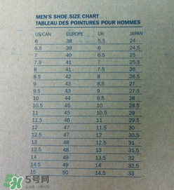 clarks三瓣鞋尺碼怎么選？clarks其樂三瓣鞋尺碼偏大嗎？