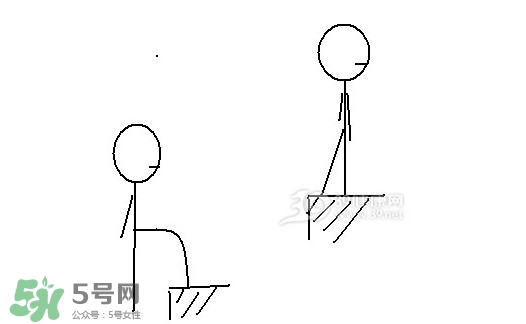 怎么減大腿上的肉？如何減大腿上的肉